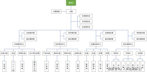 東莞三心網絡科技 以技術煥新，助力企業數字化升級——官網改版正式上線