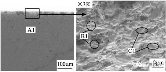 基于微噴砂射流技術的硬質合金刀片刃口鈍化研究